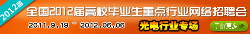 2012校园招聘会