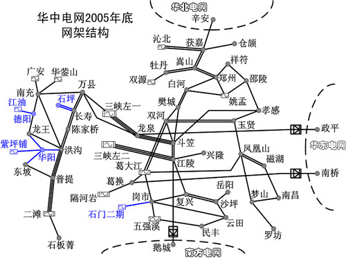 sa一t1一7500接线图